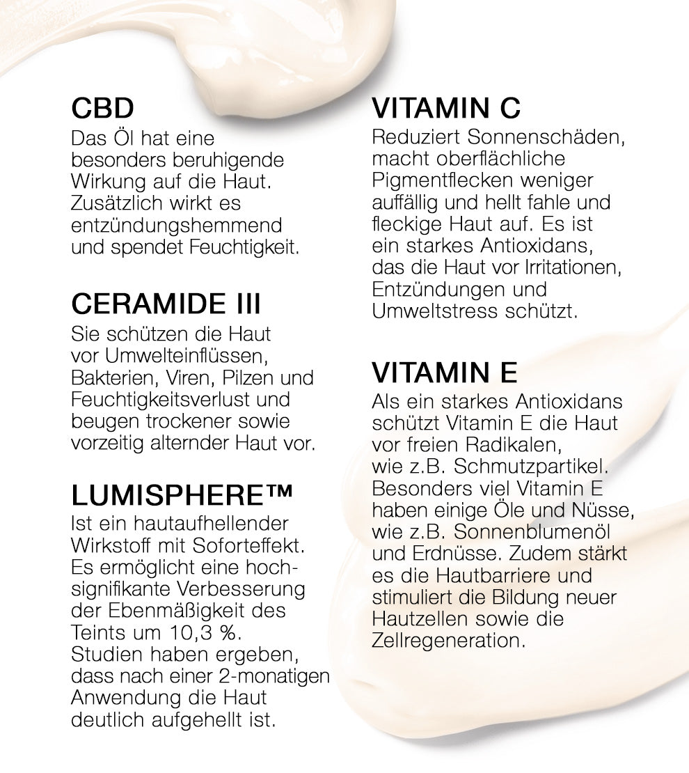 Essential Vitamins Set