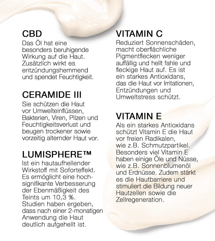 Essential Vitamins Set