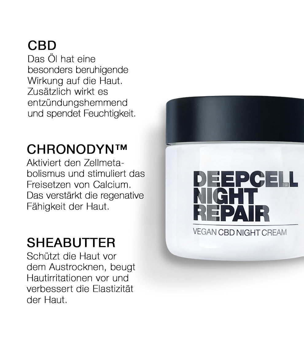 20+ PRE-AGING RITUAL