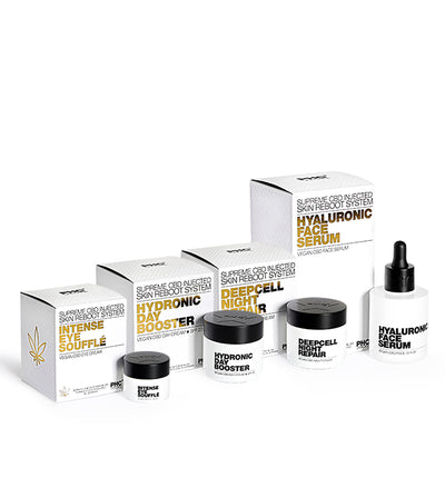 20+ PRE-AGING RITUAL
