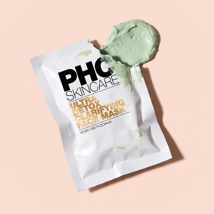 Detox Maske & Maskenpinsel Set